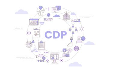 Customer Data Platform Guide: Why a Transactional, Actionable CDP is The True Gamechanger for Restaurants