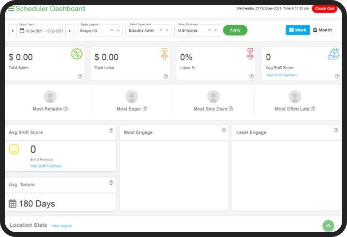 Optimize-your-labor-cost Milagro - Optimize your labor cost
