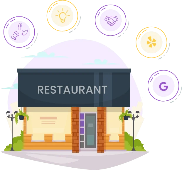 Restaurant-Marketing-Geek Milagro - Restaurant Marketing Geek