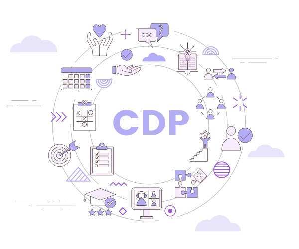 What-is-a-Customer-Data-Platform Milagro - What is a customer data platform