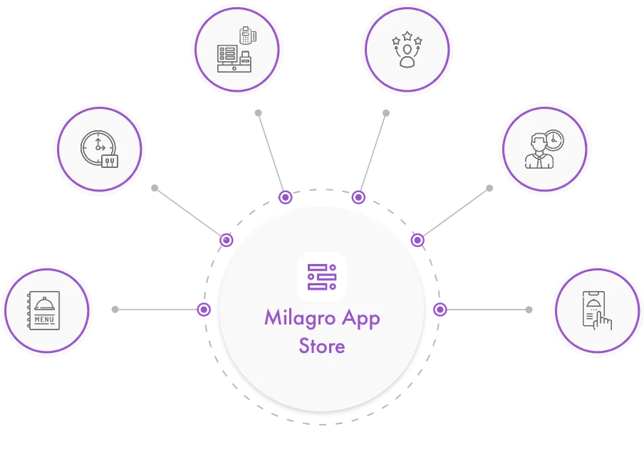 milagro app store1 milagro app store
