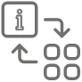 online ordering