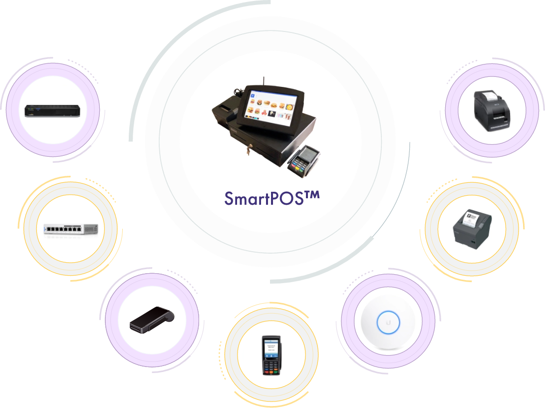 smart-pos smart POS