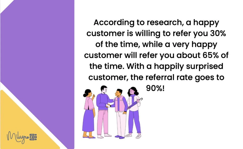 According to research, a happy customer