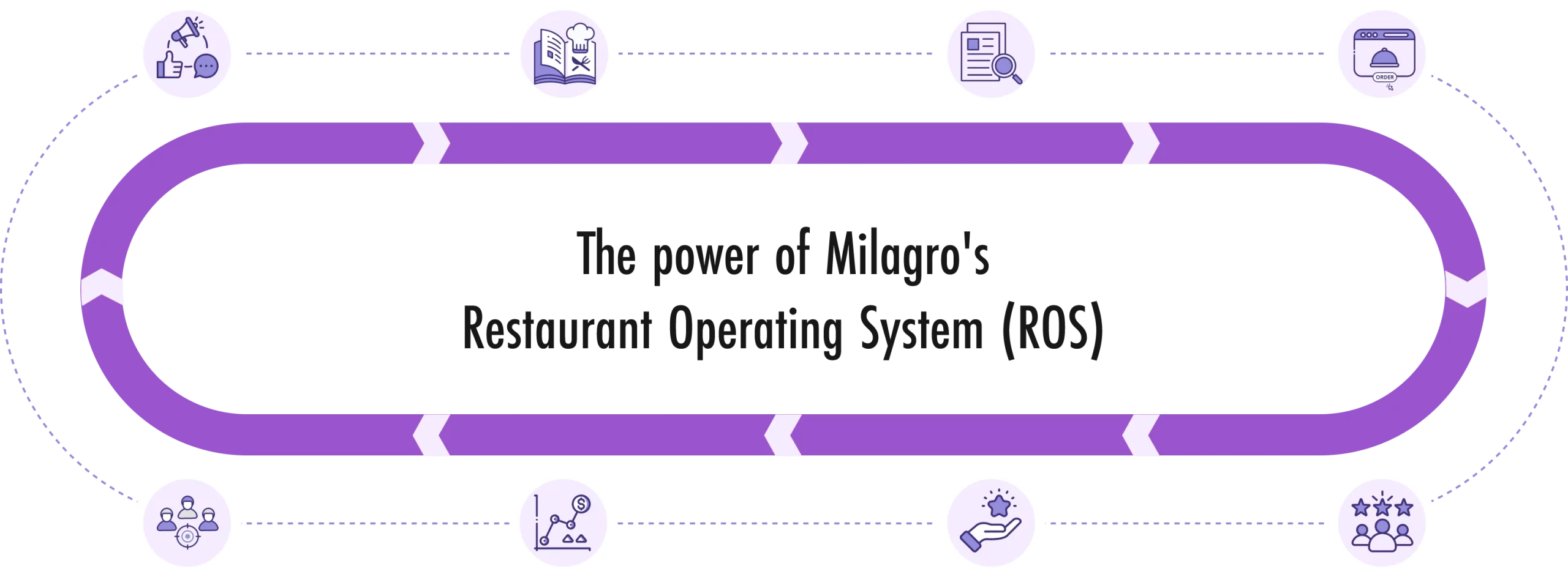 Power of Milagro@2x Power of Milagro