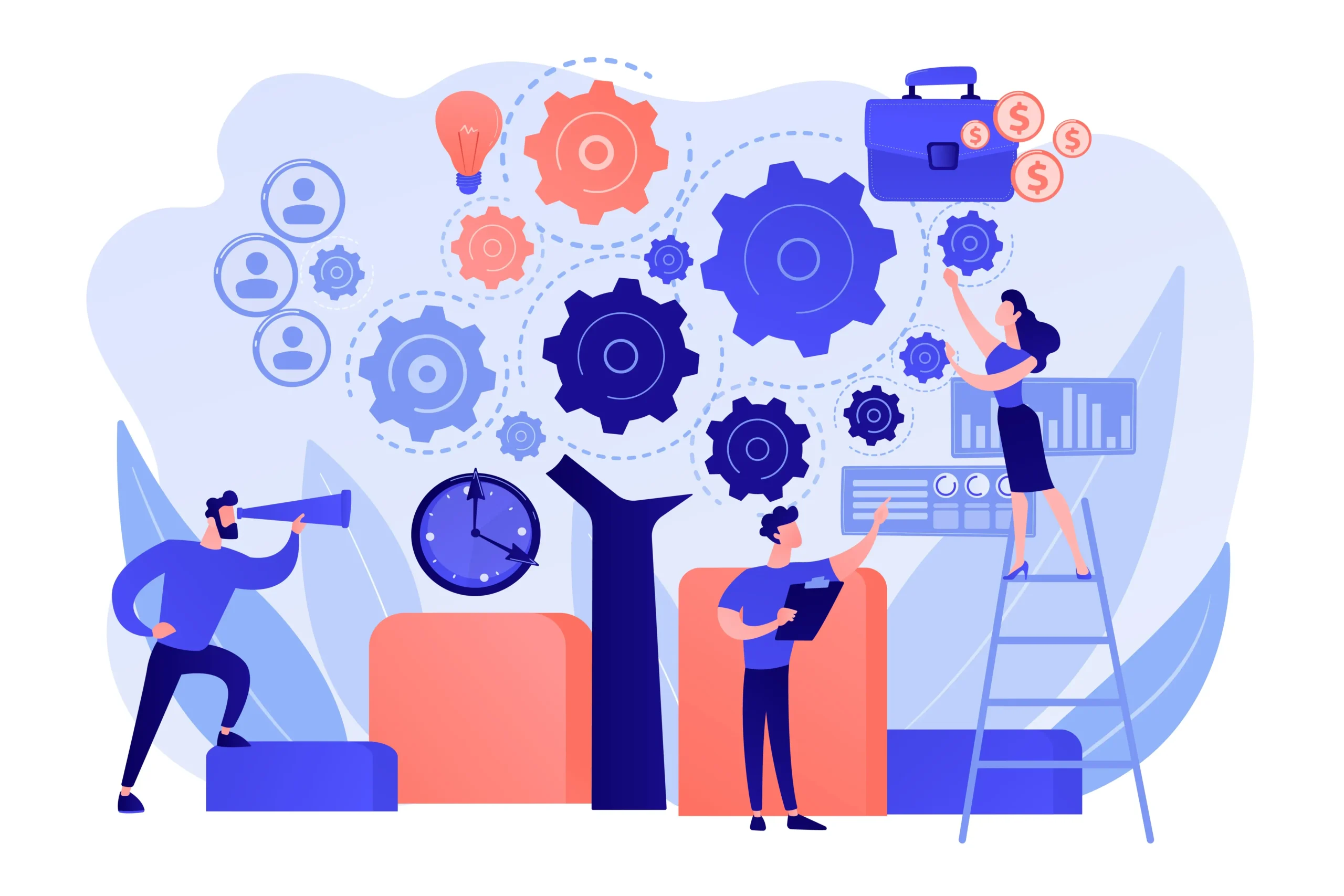 Building the Right Team