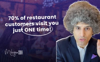 70% Of Restaurant Customers Visit You Just One Time!