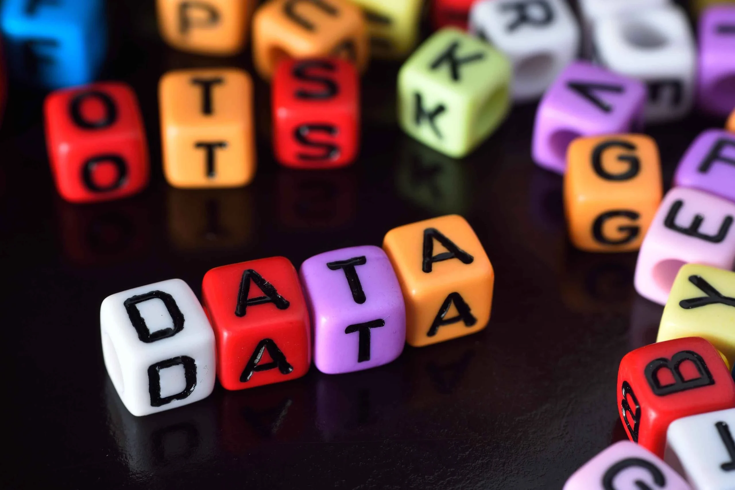 customer data platforms