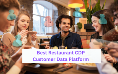Best Restaurant CDPs – Customer Data Platform – 2024