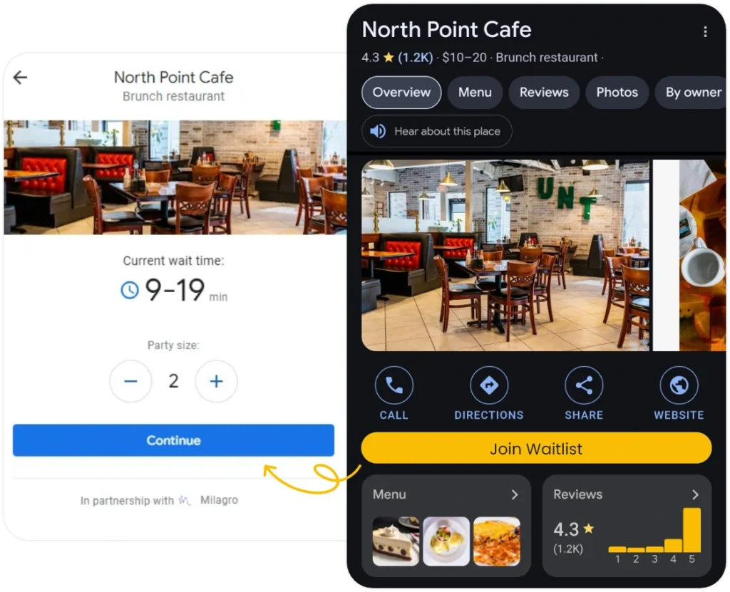 Smarter Waitlist Management