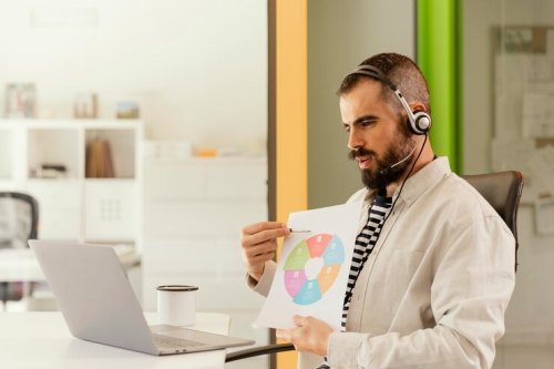 Customer Support Insights From Milagro Users